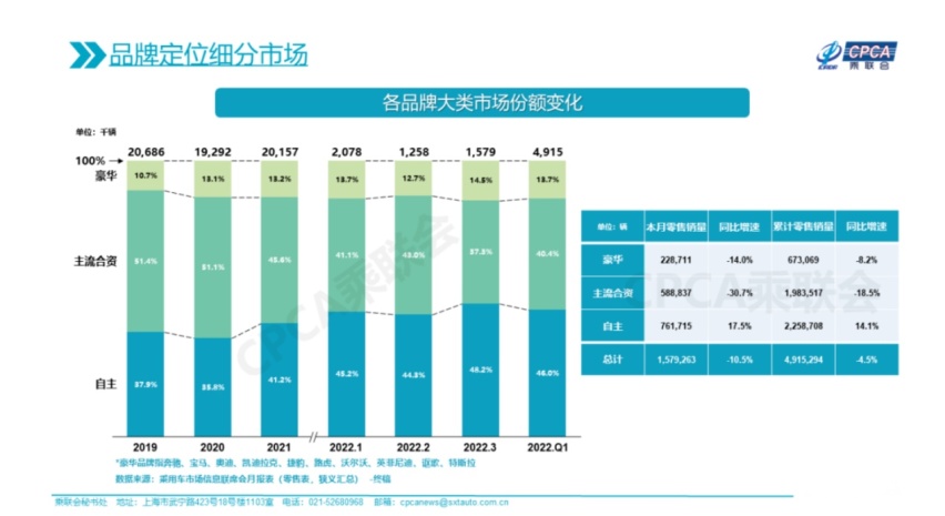 林肯的下个百年，加速迈向电气化未来