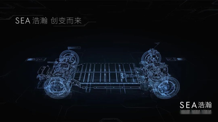 几何汽车玩不转的高端局，“极氪”就玩得转？