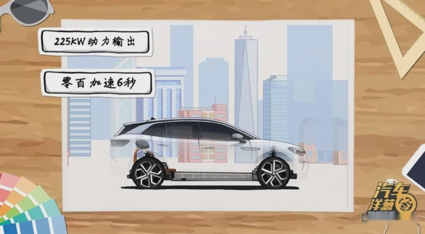 买新能源车，你可能忽略了这些点！