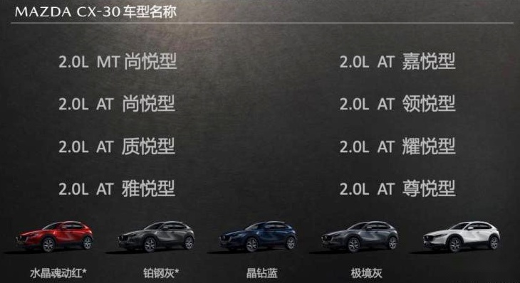 1.5T+7DSG，顶配不到15万，帅气轿跑SUV上市！