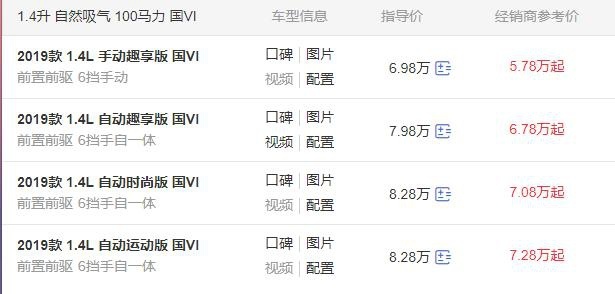亲民合资SUV，起亚奕跑不足6万，配1.4L自吸优惠较低