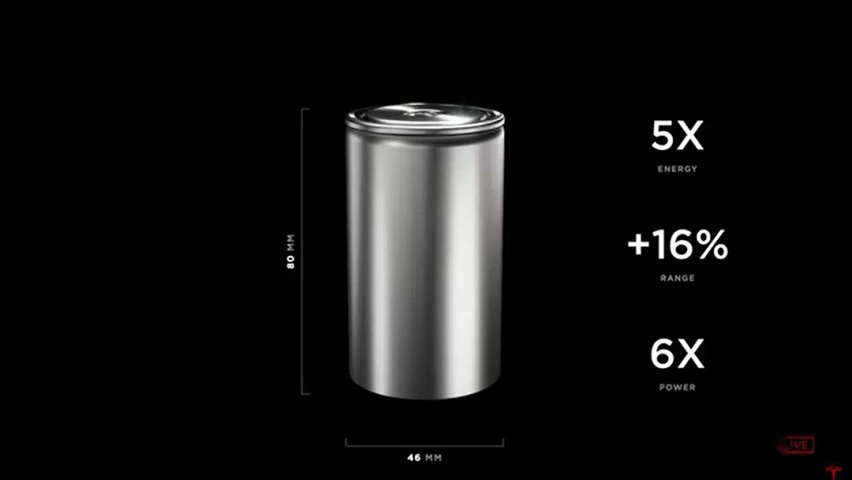 2020-tesla-shareholder-meeting-and-battery-day (1).jpg