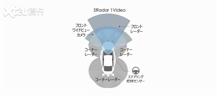 本田电动化之路按下快进键，新品牌发布，首款车型2022年春季上市
