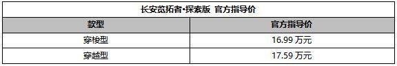 无限热爱 纵野山河 长安览拓者·探索版拓境上市！