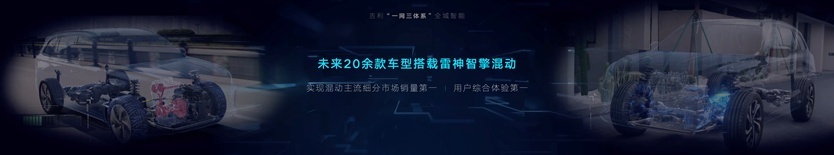 开启吉利“动力4.0“时代  全球动力科技品牌“雷神动力”正式发布