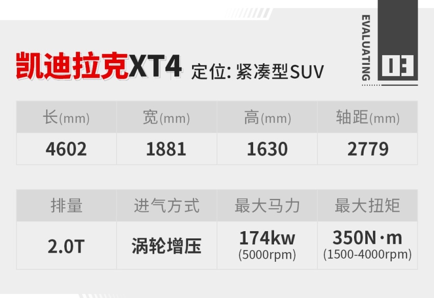 凯迪拉克销量担当！这SUV全系33英寸大屏 对手都被卷哭！