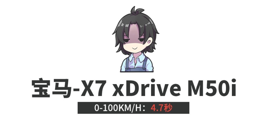 5秒内破百！这几款车跑得快装得多，爸爸们谁不爱？