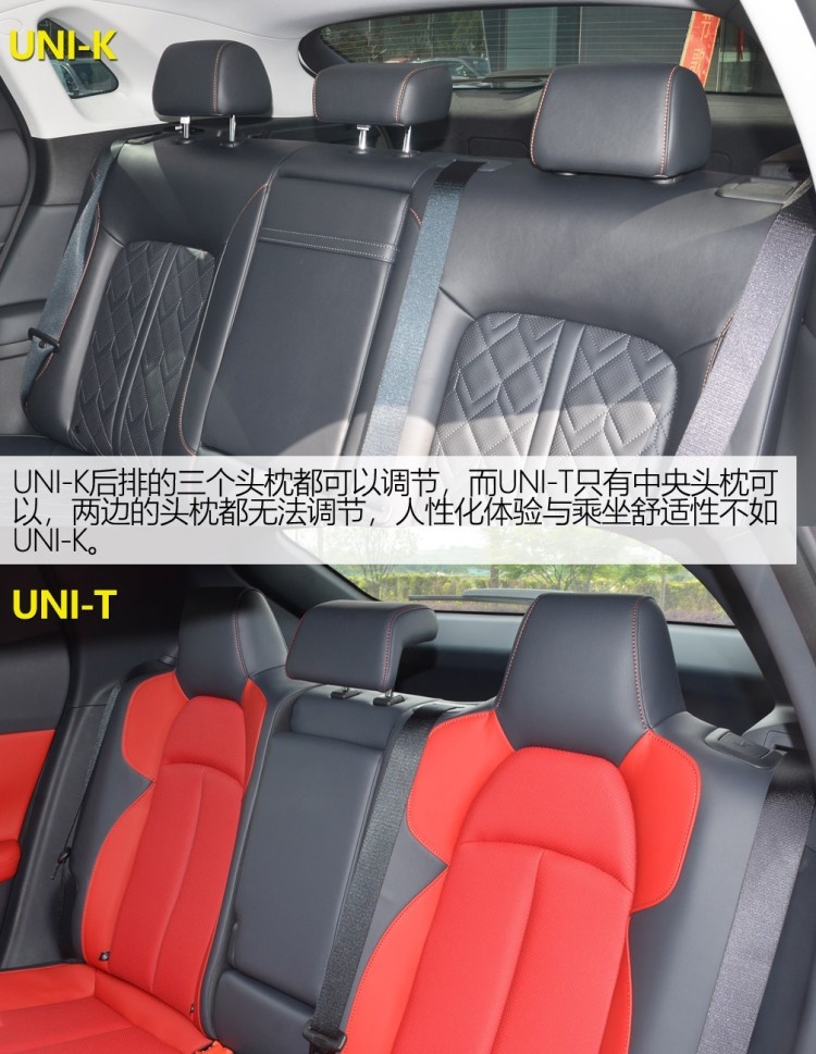 你们要的对比来了（第二期），长安UNI-K与UNI-T都有哪