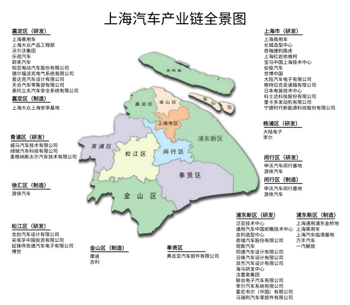 十城争抢特斯拉在华第二工厂，结果上海又赢麻了？