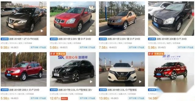 盘点最保值的5款合资紧凑型SUV 没想到被日系包揽了