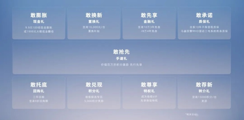 皓极预售:中型混动SUV不到14万元风神是真拼了
