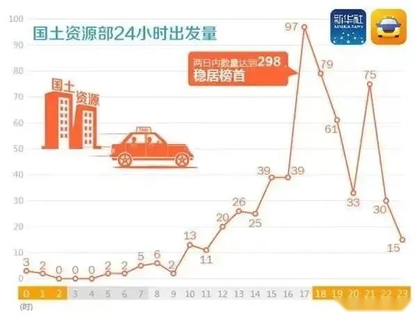 滴滴背后股权复杂：高精度地图为何引起纷争？