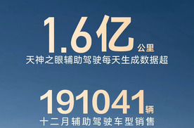 256万+用户共同选择！比亚迪天神之眼：凭实力改写智驾市场格局！