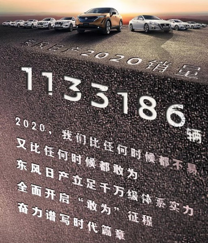 东风日产2020年销量公布 累计销量超113.3万辆