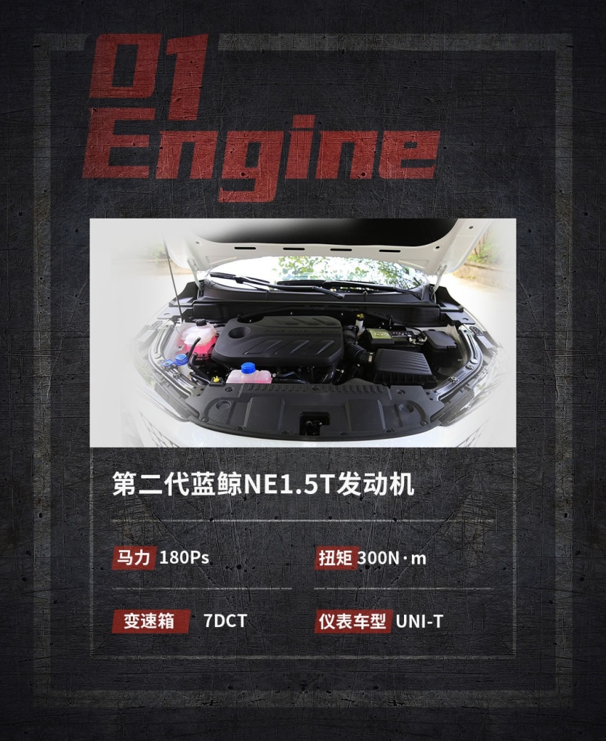 便宜10来万！国产1.5T与合资1.5T的差距有多大？
