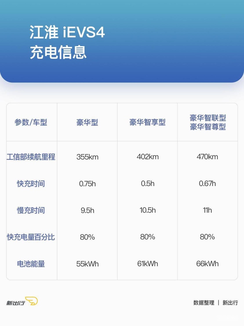 充电信息.jpg