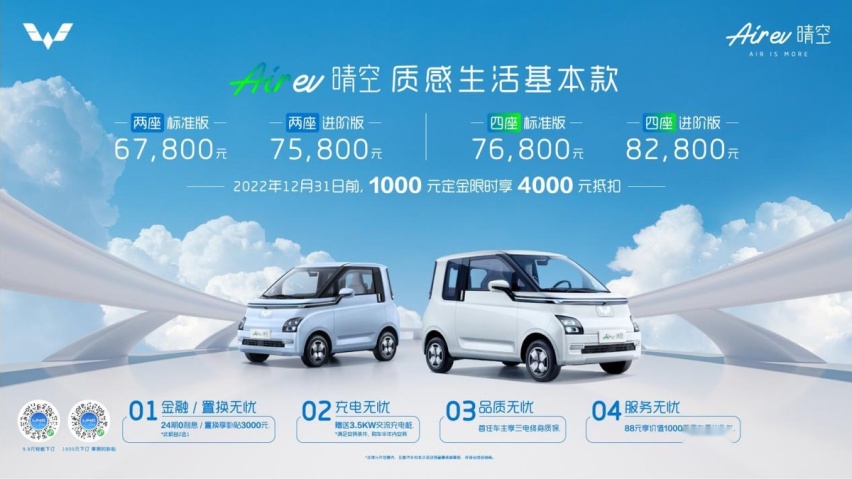 五菱新能源首款全球车Air ev晴空上市，售价6.78万-8.28万元