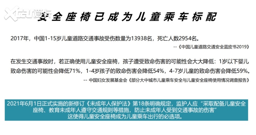 9.98万起还自带儿童安全座椅 全新荣威RX5 PLUS想得真周到！