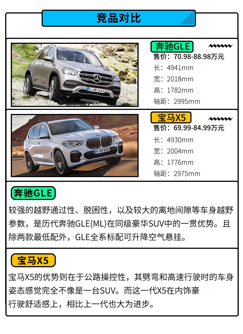 3.0T+48V轻混，这款刚上市的大尺寸SUV就这么买不会错