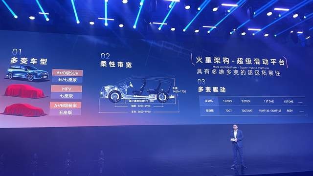 奇瑞火星架构-超混平台入场，瑞虎9是“20万级SUV王者”？