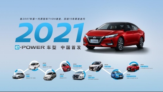 【MCN初稿-车载娱乐】担心疫情不方便春节回家过年？e-POWER不充电还安静节能，考虑下？-0104(1)2453.png