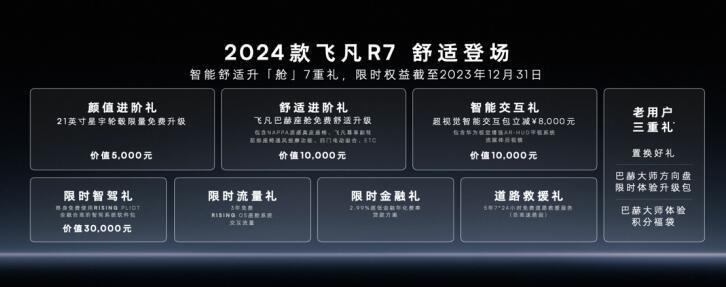 双车同价！18.99万元起，2024款飞凡R7和飞凡F7都市版联袂上市