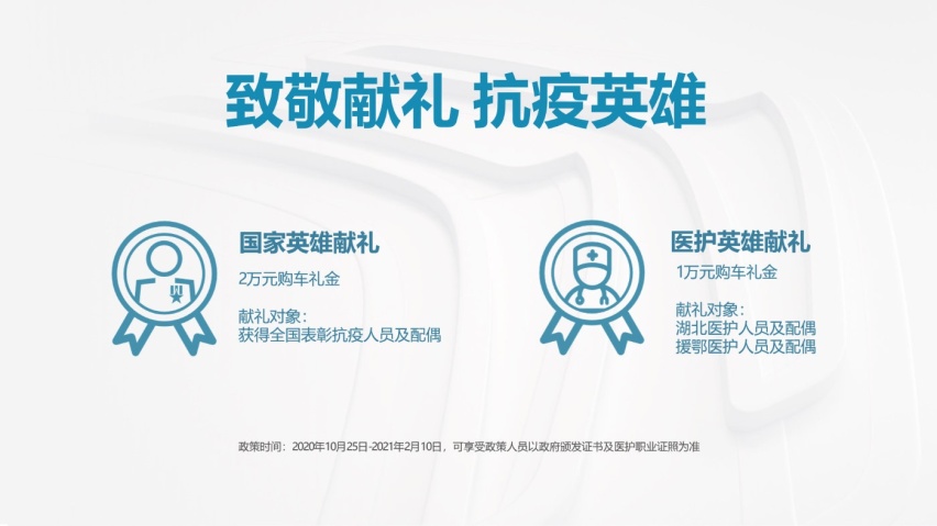 5心守护正当时 东风雪铁龙史上最强服务政策发布实施