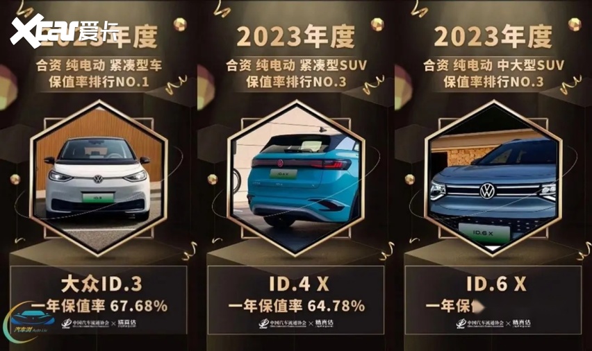 单月销量过万已成常态 ID.4 X能否成为下一个ID.3？