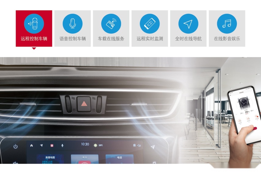 东风日产2021款奇骏上市 科技配置升级/售价18.88万起