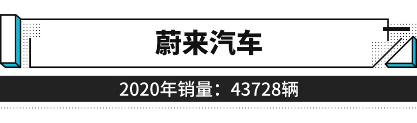 销量翻了5番！那些一上市就不被看好的新车 还黑得动吗？