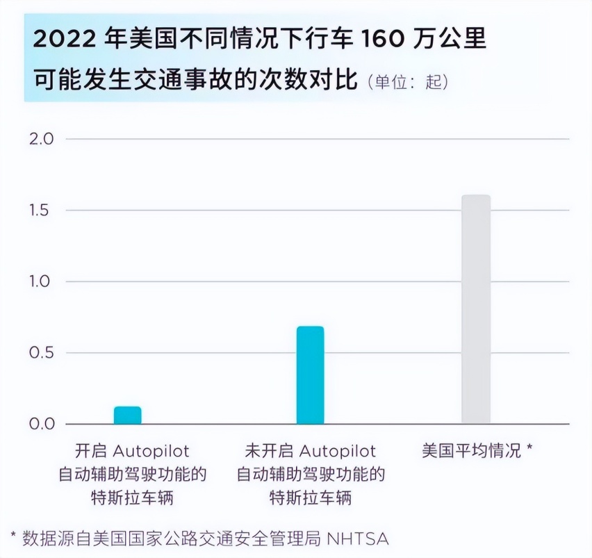 被马斯克称为“比汽车更有价值”的Tesla Bot人形机器人 来西安啦
