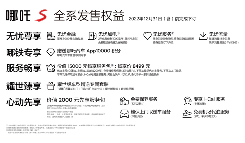 起售价19.98万元，B+级“运动型智享轿跑”哪吒S正式开启发售