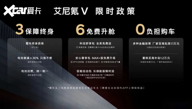 年轻就现在！北京现代艾尼氪V正式上市 9.99万元起重塑高端新能源价值