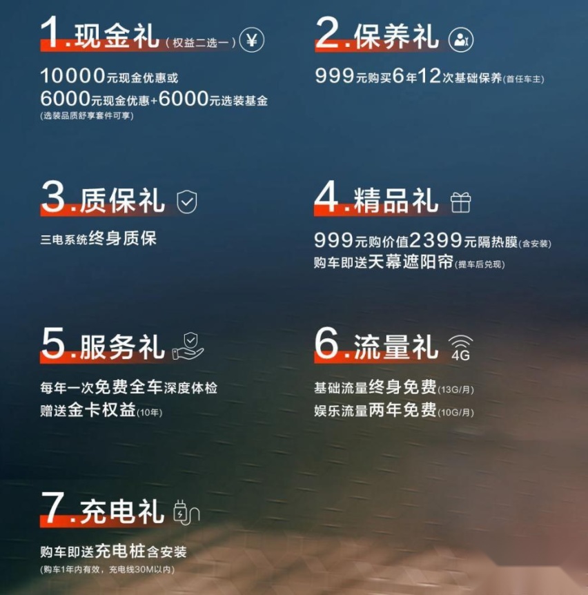 降成本就降价，这次最高调2.2万，新款深蓝SL03纯电版14.69万起