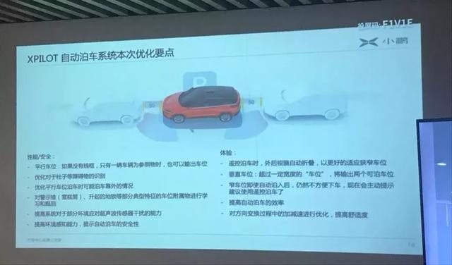 在OTA上狂奔的小鹏汽车,又给“老鹏友”带来了什么惊喜?