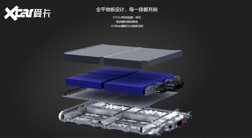 理想L8新对手，增程纯电双动力版本，售价还不到20万？