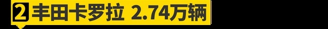 2020年台湾省卖爆的10台车！纳智捷竟然......