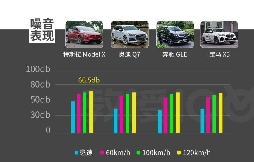 过年回家跑长途太累？开这几款SUV的车主笑了~