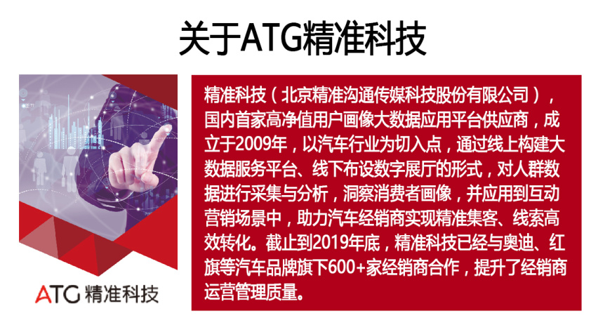玩转概念车 盘一盘上海车展那些超前“尤物”|ATG精准科技