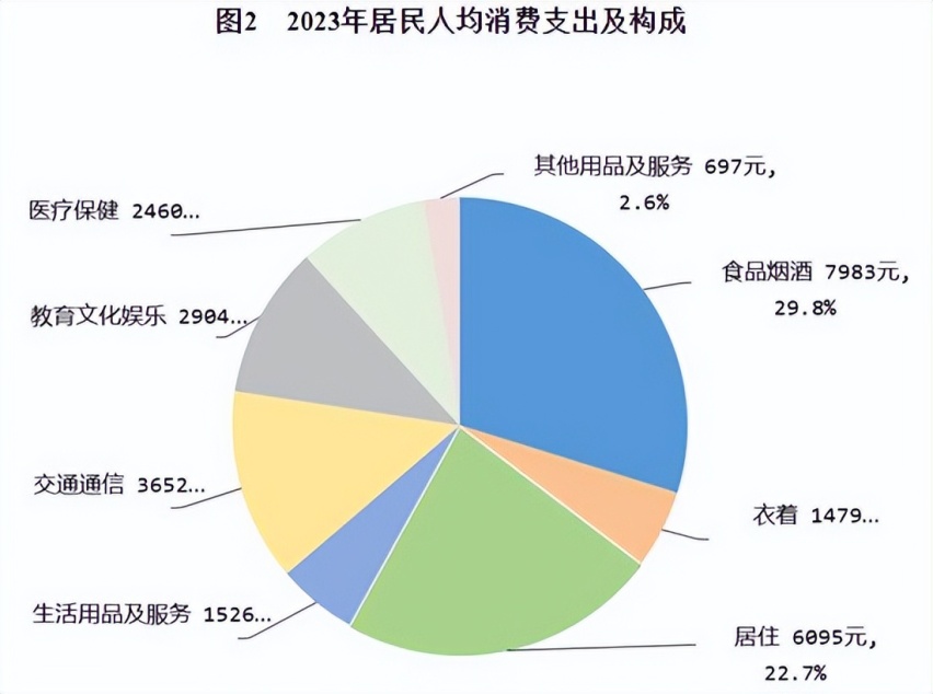 购车预算的理性分析：预算不参考存款，预算要参考薪资