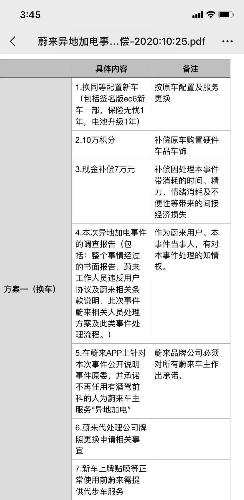 自私过了头！全额退车外加20万补偿？网友一边倒：这波站蔚来