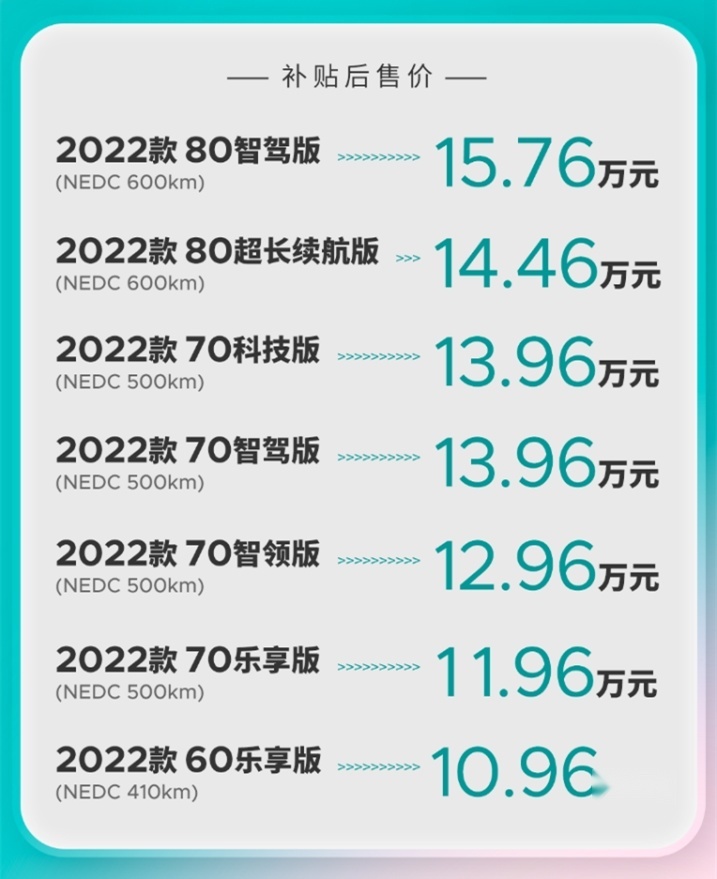 AION Y正式上市 官方指导价10.96万-15.76万元