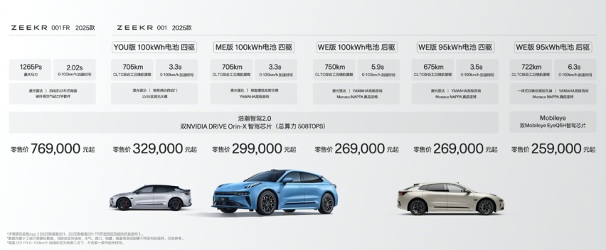 2025款极氪001/007上市，新款更实惠，老款持续更新