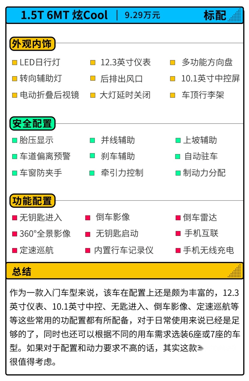 6座7座随你选，最贵不到13万，这款刚上市的SUV怎么买最值