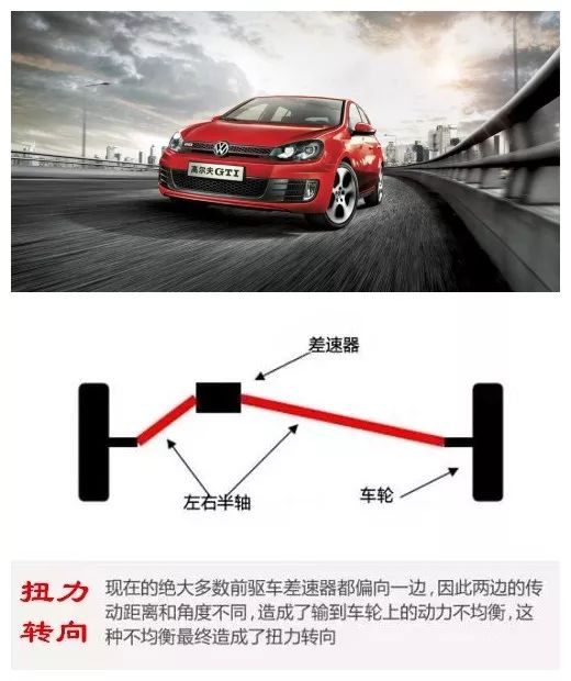 什么是汽车跑偏导致汽车跑偏的原因有哪些