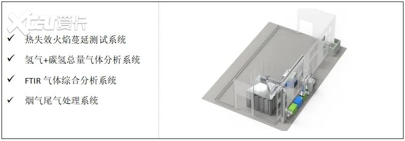 泰思泰克邀您参观2024中国智能电动汽车科技与供应链展览会