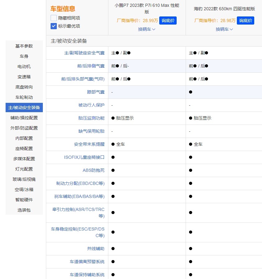 预算25万以上选中型车，小鹏P7i还是比亚迪海豹？