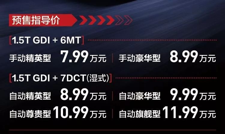 预售价为7.99-11.99万元，长安欧尚X7正式开启预售！