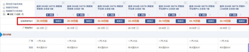 又一家！一汽大众揽巡、揽境至高官降3.2万、4.3万，买车赶紧？