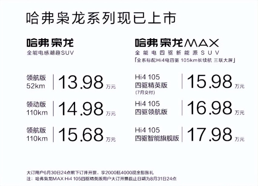 哈弗枭龙系列上市，价格很给力，要卷起来了？